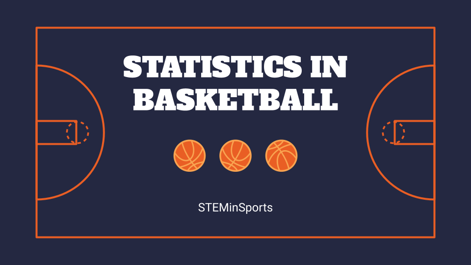 Basketball and Statistics Slides